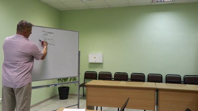 Александр Бакка: Самая распространённая ошибка при решении проблем смотреть онлайн