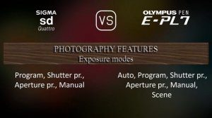 Sigma sd Quattro vs. Olympus PEN E-PL7: A Comparison of Specifications