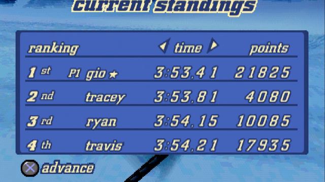 Sled Storm [PS1] | [4K] смотреть онлайн