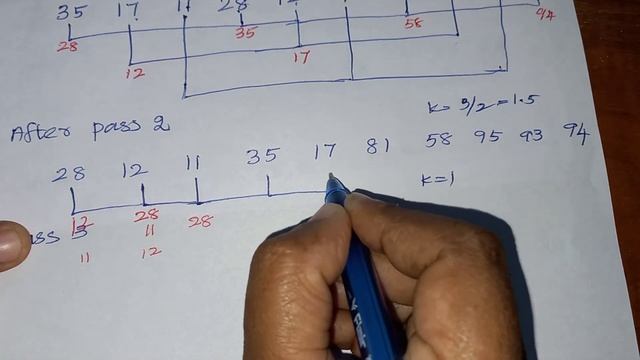 CS 3351 DATA STRUCTURES / UNIT 5/ SHELL SORT in Tamil