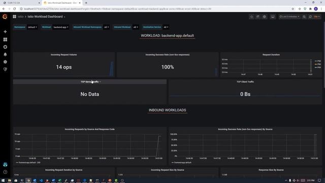 ISTIO on Azure Kubernetes Services смотреть онлайн