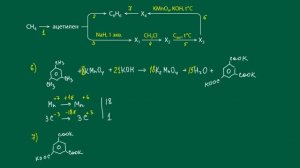 Арены (бензол, толуол): цепочки. Часть 1/3. 10 класс и ЕГЭ по химии