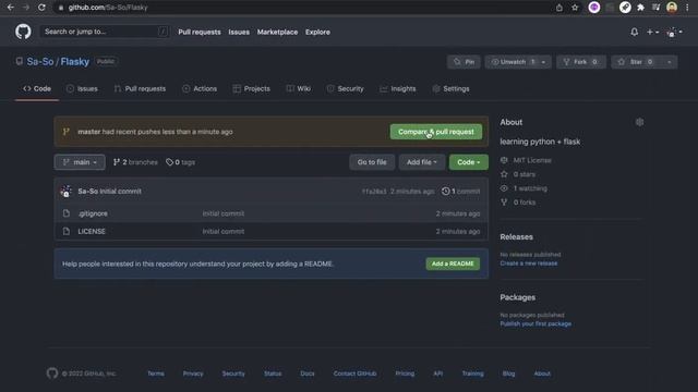 I thought I know git & github смотреть онлайн