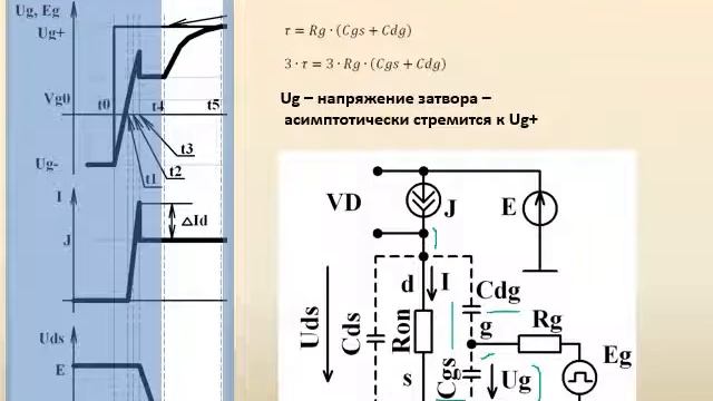 1 Лекция. Полевой транзистор в ключевом режиме