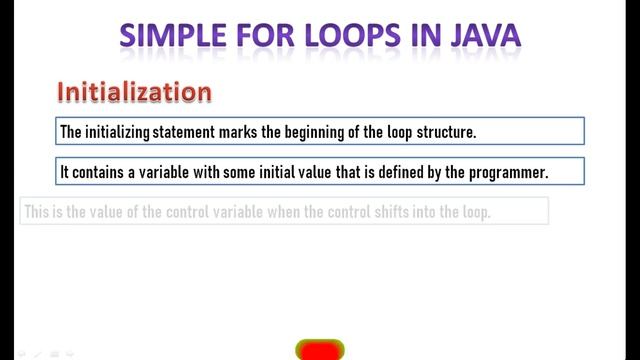 java tutorial 11: for Loop in Java | Loops in Java