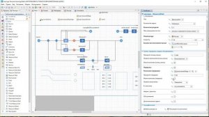 Имитационное моделирование систем массового обслуживания в AnyLogic. Урок 3