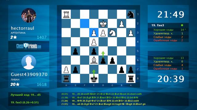 Анализ шахматной партии: hectorraul - Guest43909370, 0-1 (по ChessFriends.com) смотреть онлайн