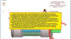 Система смазки и уплотнения нагнетателя НЦ-16-76