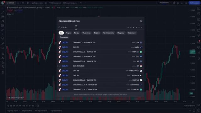Бинарные опционы 2023 | Бинарные опционы обучение | Трейдинг обучение - Лучшие АЛГОРИТМЫ ТРЕЙДЕРОВ