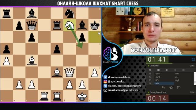 Блиц Шахматы / Защита Филидора / Развитие по центру / Школа Шахмат Smart Chess / МФ Иван Герасимов смотреть онлайн