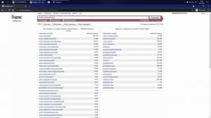 Как правильно заполнить SEO настройки магазина и товаров