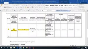 Как заполнить журнал направления на медосмотр