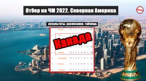 Канада вышла. Отбор на ЧМ 2022 в Северной Америке. Результаты 12 тура, таблица, расписание.