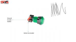 Arcade Button Layouts and Wiring 101