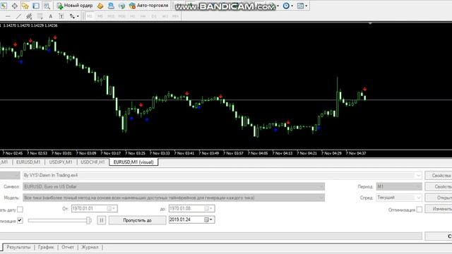 Dawn In Trading - это новый луч света в трейдинге! смотреть онлайн
