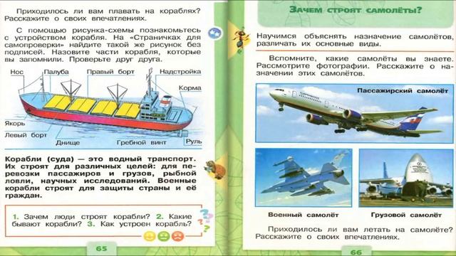 Рисунок схема корабля окружающий мир 1 класс