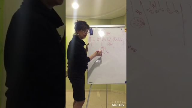 Как сформировать свой пассивный доход смотреть онлайн