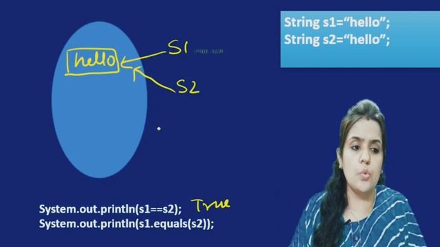 difference between == and equals in java | java full course