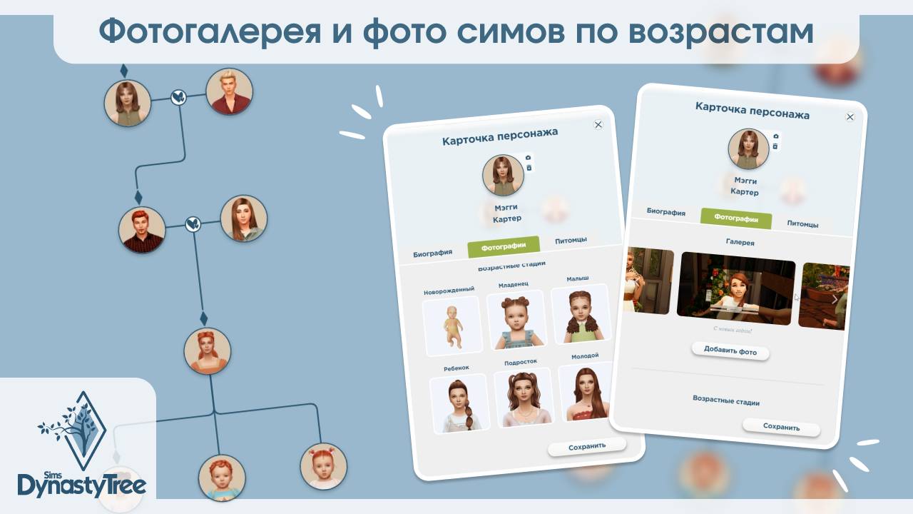 Фотогалерея для древа династии в симс | SimsDynastyTree | The Sims