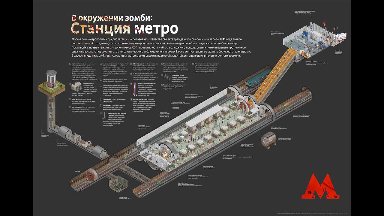 Про Книгу Перемен, Часть 2