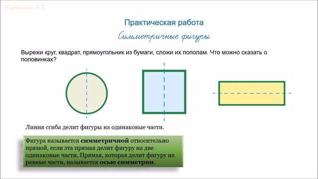 Симметричные и несимметричные плоские фигуры