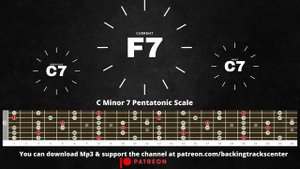 Easy Groove Guitar Backing Track Blues in C Major 7th