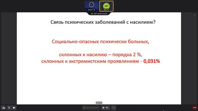Час классного руководителя. Профилактика буллинга в школе.