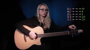 Как настроить гитару в строй DROP B