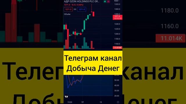 Акции Ozon  где покупать? Инвестиции для начинающих