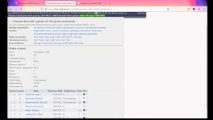 Как выполнить и присвоить разряд по шахматам!?