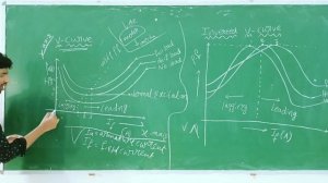 brief operation of V curve and inverted V curve in synchronous motor in Telugu by# Groot Tom