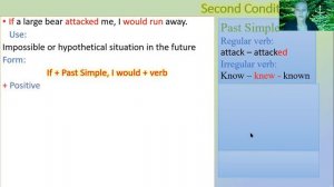 English Grade 9. Theme: Second Conditional.