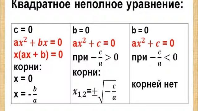 Системно - деятельностный подход на уроке алгебры в 9 классе "Уравнения". Презентация. смотреть онлайн