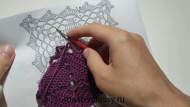 Учимся вязать квадратный мотив крючком. Просто и быстро. Вязание для новичков. Как связать квадрат?