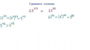 7 класс. Алгебра. Сравнение степеней. Что больше  25 в 23 или 27 в 20?
