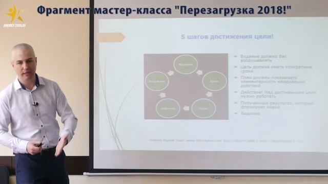 5 шагов достижения целей!