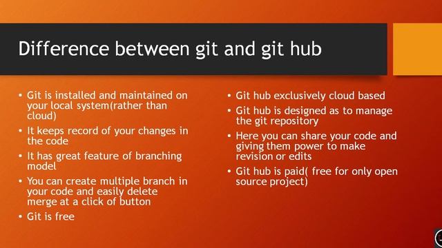 What is git and github in hindi | Tech Projects смотреть онлайн