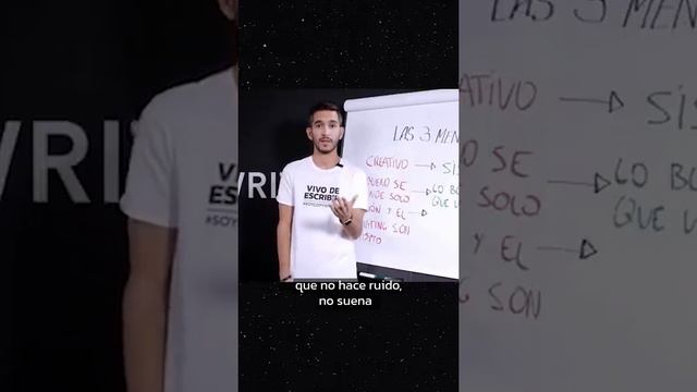 Copywriting práctico - Investiga como Ogilvy