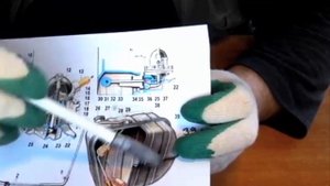 Бензобак ВАЗ Классика часть 2.