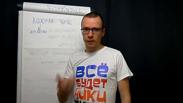 Цель | Как ставить настоящие цели | Тренинг
