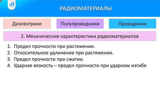 Компоненты радиоэлектроники_ Занятие 1_ Радиоматериалы