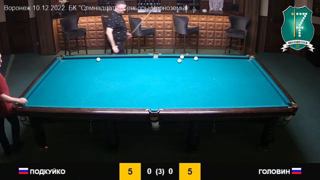 Подкуйко - Головин. Воронеж 2022. 7-й этап серии открытых турниров Сеньоры Черноземья смотреть онлайн