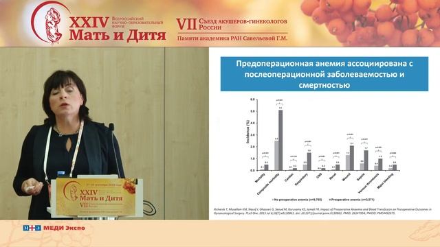Кровотечения, как основная причина железодефицитных состояний в практике акушера-гинеколога смотреть онлайн