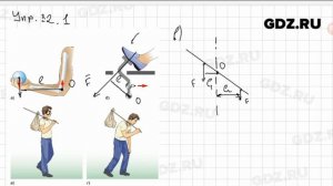 Упр 32.1 - Физика 7 класс Пёрышкин