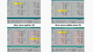 Урок №4. Привязка ноля заготовки (детали) к нолю станка.