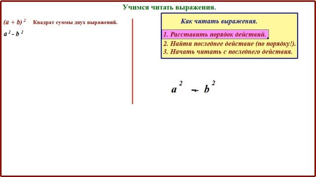 1. Учимся читать формулы сокращённого умножения  От формулы к названию смотреть онлайн