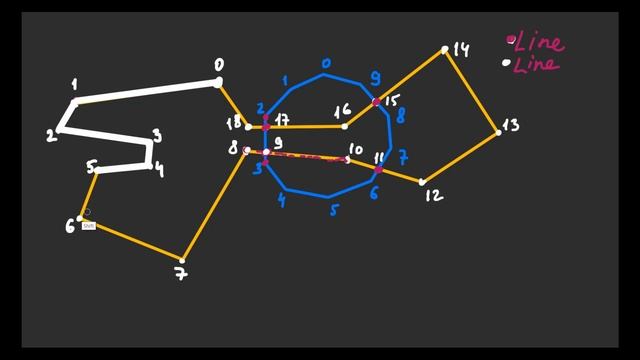 Как сделать игру Worms в Unity ? смотреть онлайн