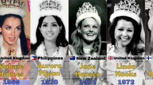 Miss International Beauty Pageant Winner 1960 to 1980