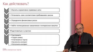 С чего начать работу по 44-ФЗ?
