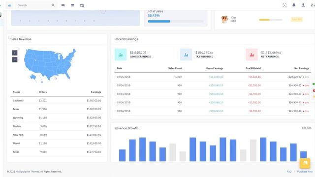 Ecommerce LTR Best Bootstrap Admin Dashboard Templates For Your Web App – Master смотреть онлайн